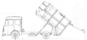 The Fore & Aft Tipper